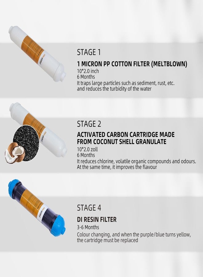 Filterelated 3-Stage RO/DI Filter Kit 3-Pack with Color-Changing DI Resin | PMB Sediment + GAC Carbon Replacement Filters | for Aquarium, Reef Tank, Hydroponics & Pure Water Systems - Image 2